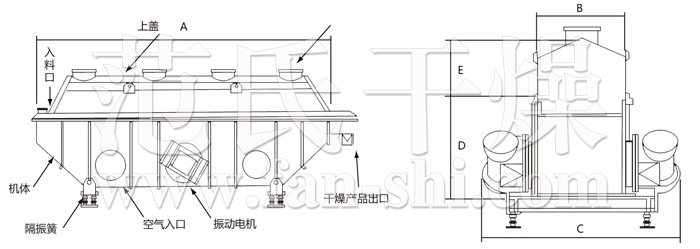 振动流化床干燥机 振动流化床干燥机